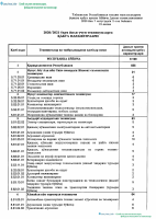 Kvota. Texnikum [@kitoblar1].pdf